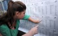 Morocco's Baccalaureate Retake Exam Sees 75% Pass Rate, Higher Success Among Female Students