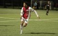 Rising Ajax Star Chahine van Bohemen Chooses Morocco Over Netherlands for International Career