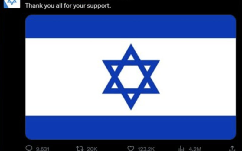 Investigation Reveals Network of Fake Moroccan Accounts Promoting Israel on Social Media