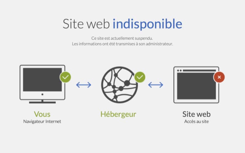Moroccan Government Website for Expatriates Goes Offline, Raising Concerns
