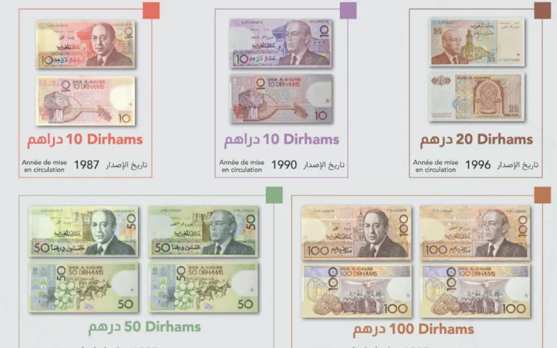 Moroccans, check your wallets: these banknotes will soon have no value