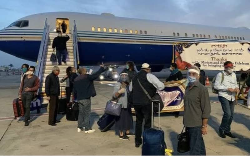 Morocco Expects Surge in Israeli Tourism as Direct Flights Set to Launch